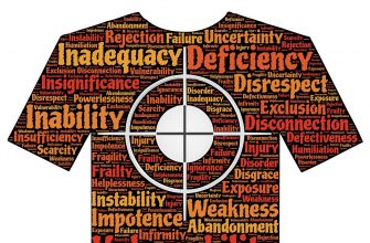Impotence