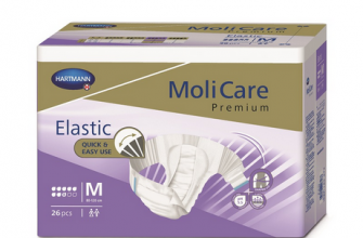 MoliCare