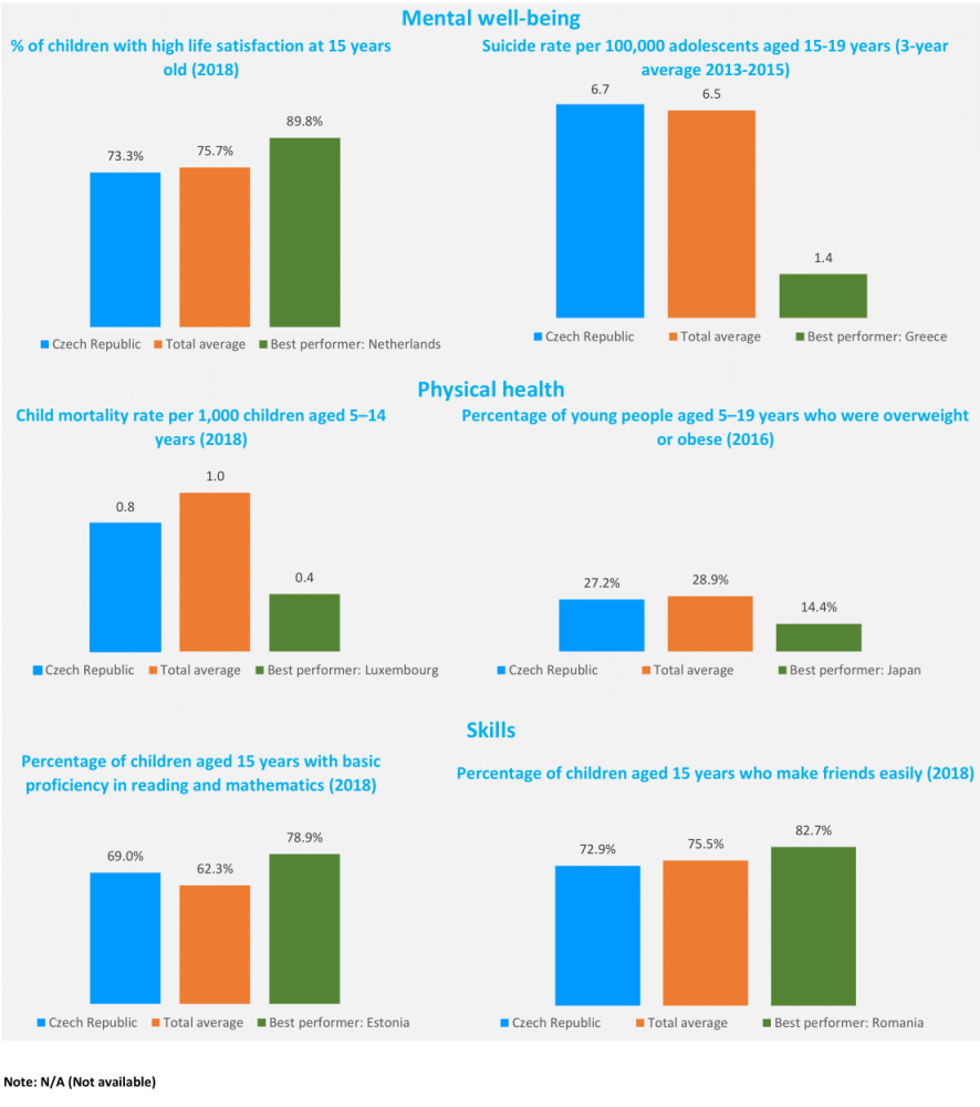 Infografika