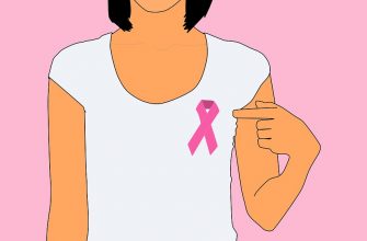Rakovina prsu