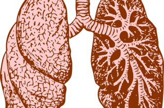 Spirometrie