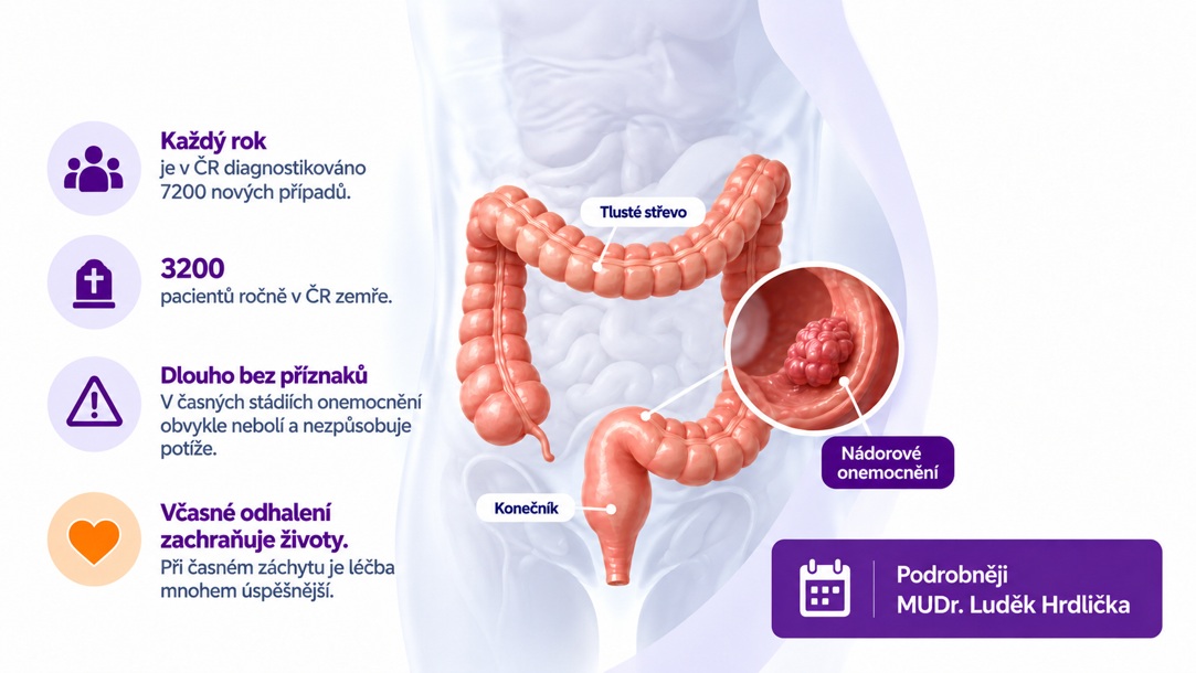 Kolorektální karcinom